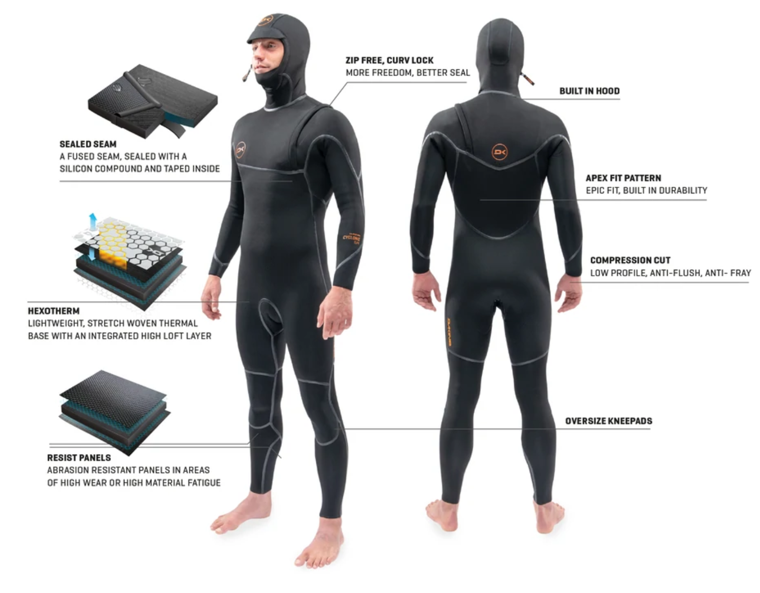 Dakine 2021 Mens CYCLONE Zip Free Hooded Full