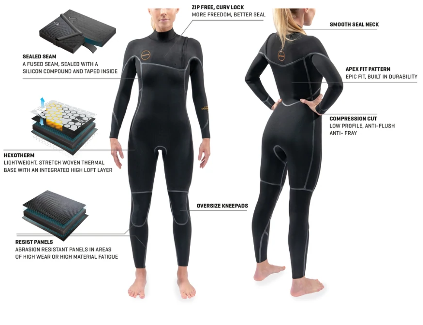 Dakine 2021 Womens CYCLONE Zip Free Full