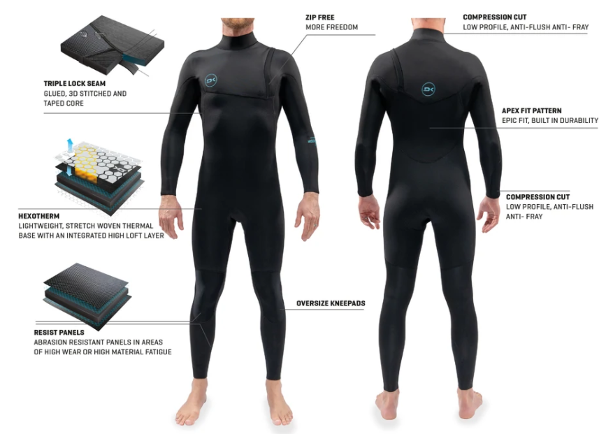 Dakine 2021 Mens MISSION Zip Free Full