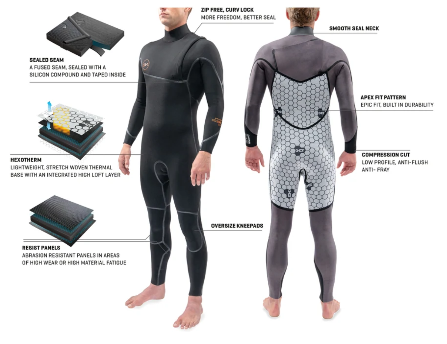 Dakine 2021 Mens CYCLONE Zip Free Full