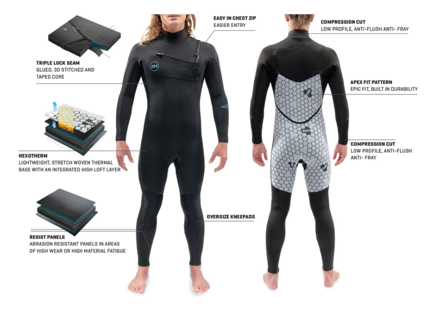 Dakine 2021 Mens MISSION Chest Zip Full