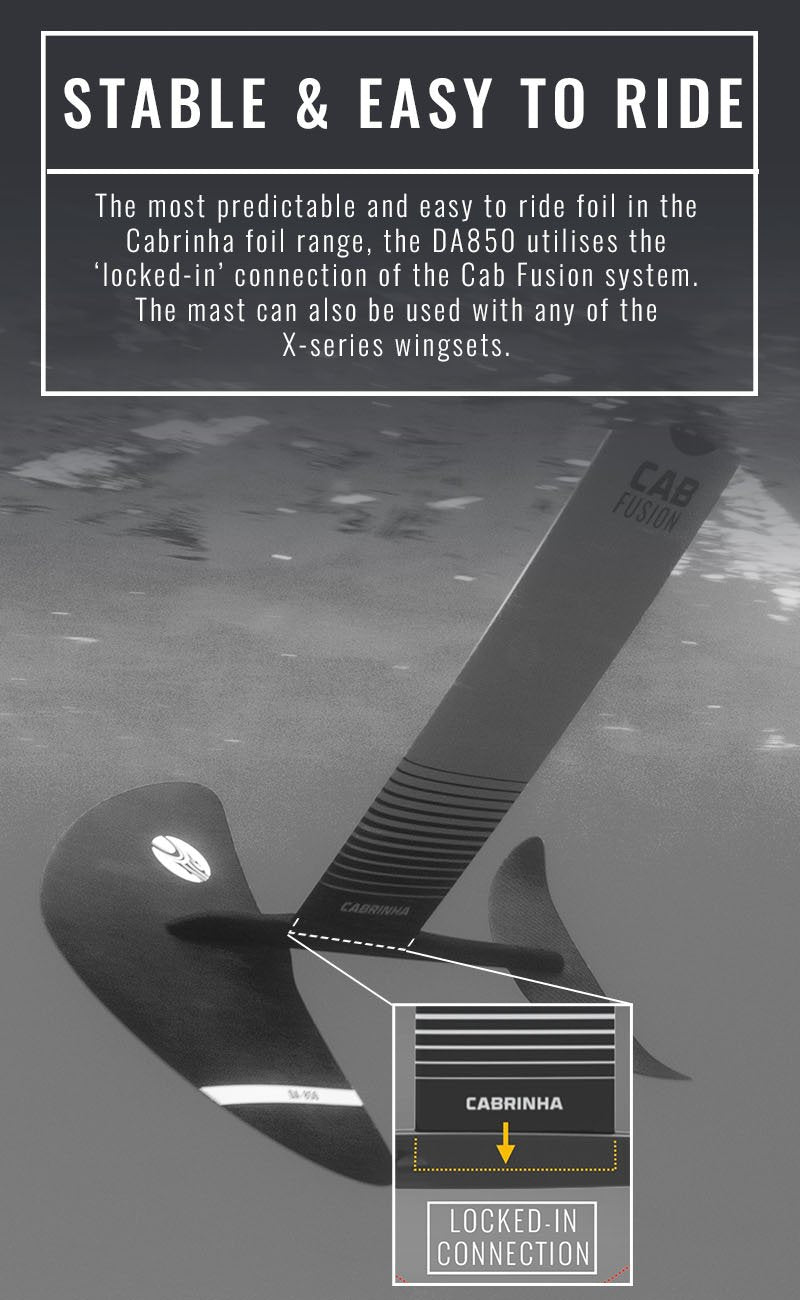 Cabrinha 2021 FUSION DA Hydrofoil Comp Kit