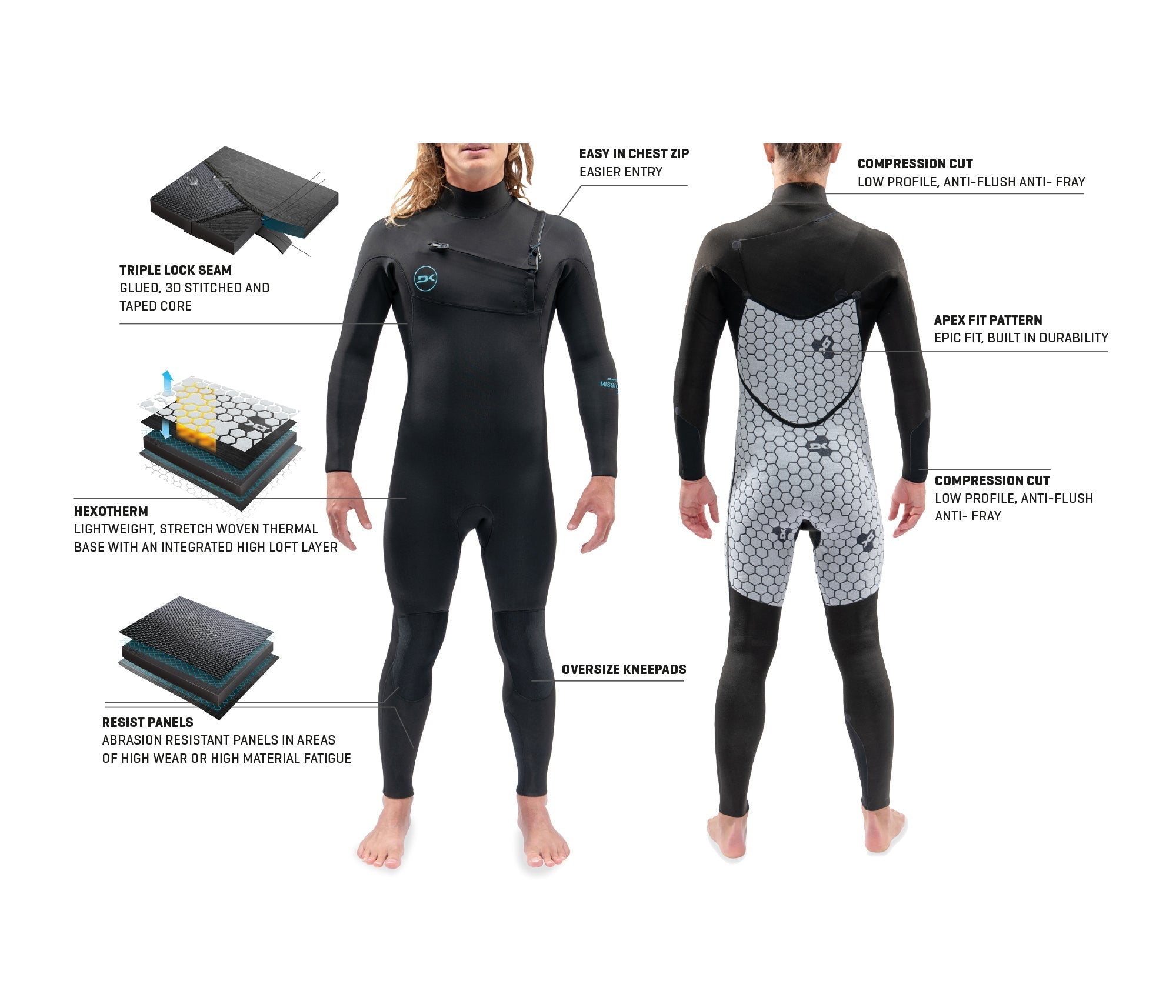 Dakine 2022 Mens MISSION Chest Zip 4/3mm