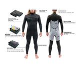 Dakine 2022 Mens MISSION Chest Zip 4/3mm