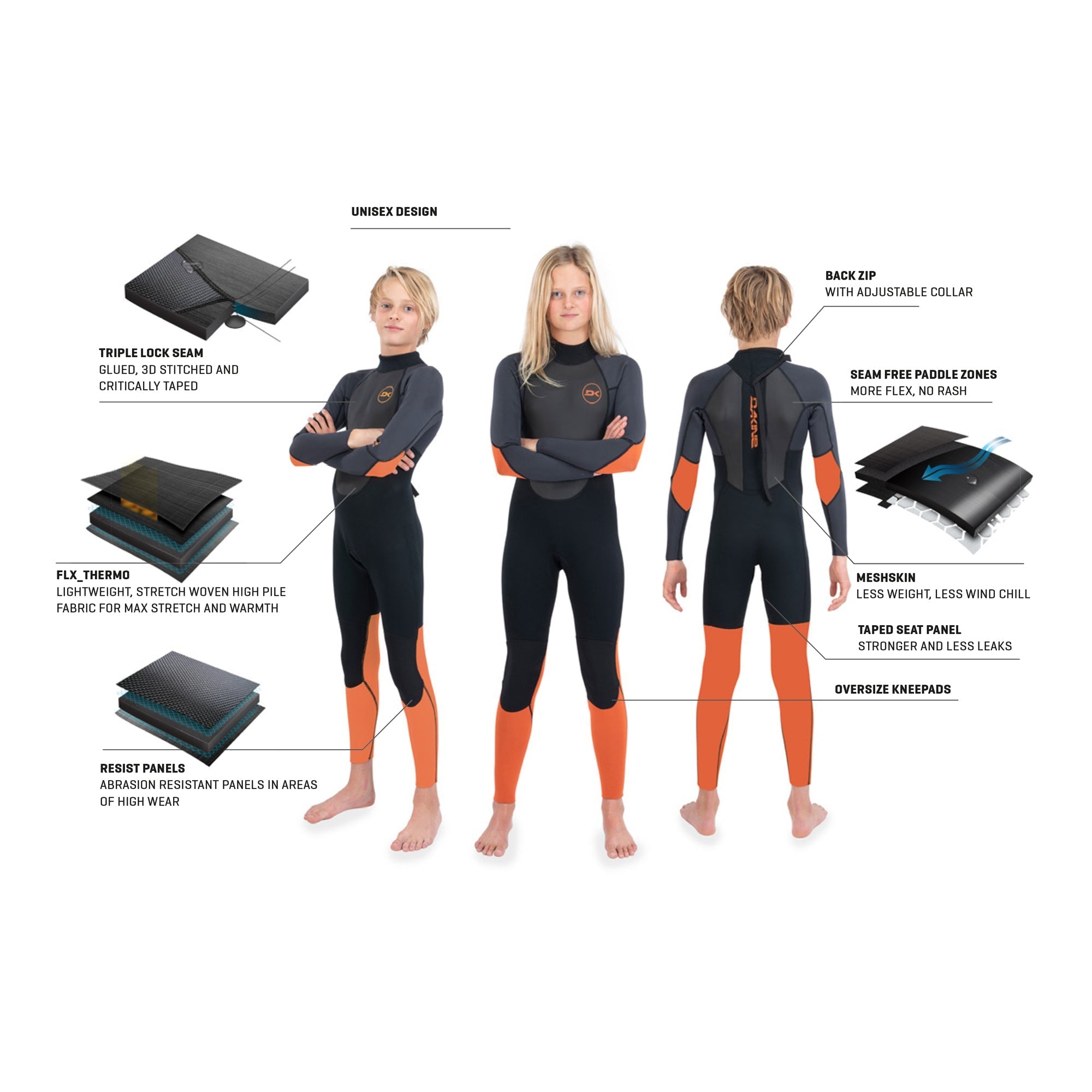 Dakine 2022 Kids QUANTUM Back Zip 4/3mm GBS