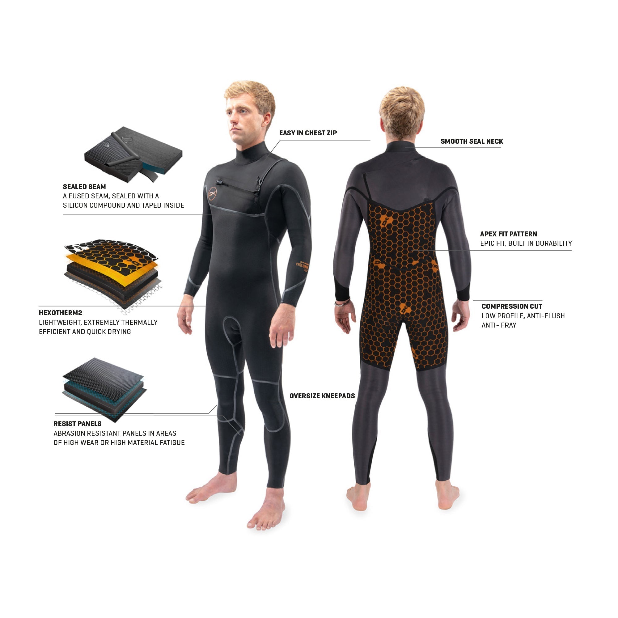 Dakine 2022 Mens CYCLONE Chest Zip 4/3mm
