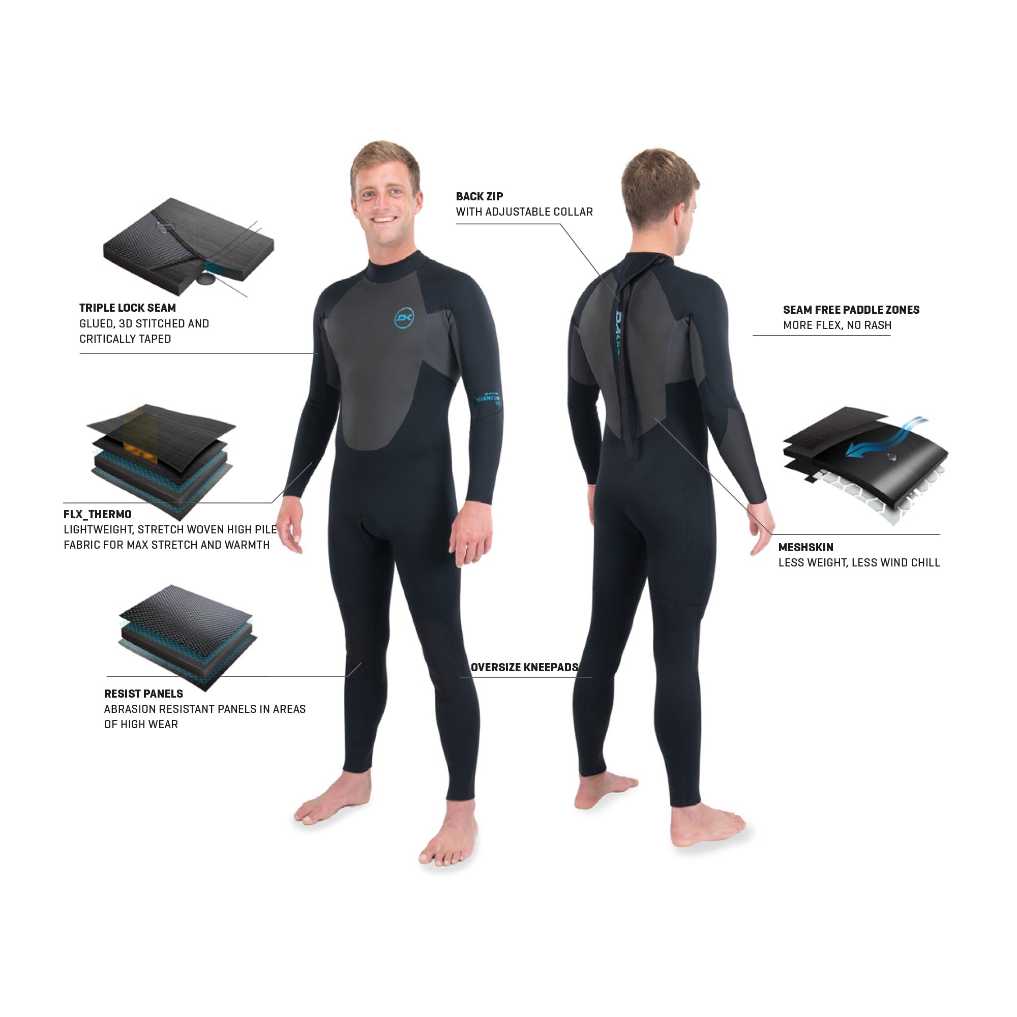 Dakine 2022 Mens QUANTUM Back Zip 3/2mm GBS