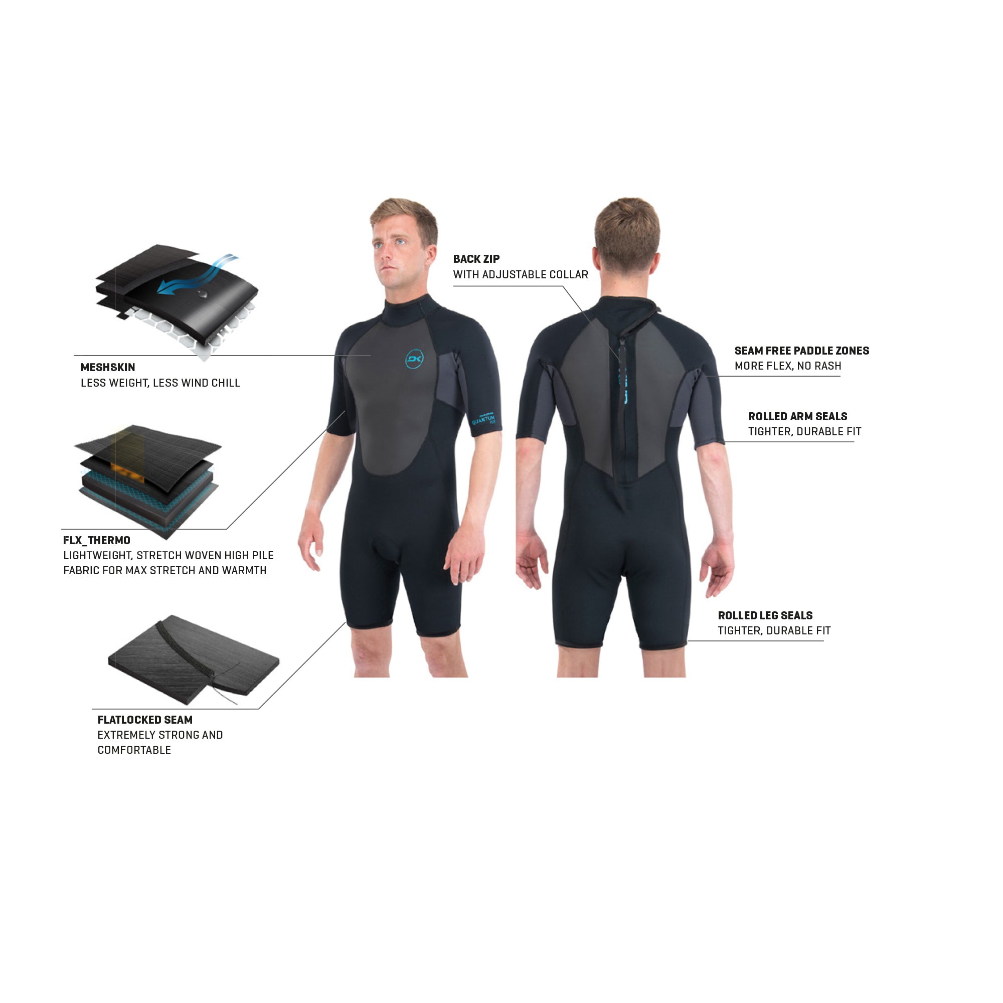 Dakine 2022 Mens QUANTUM Back Zip Shorty 2/2