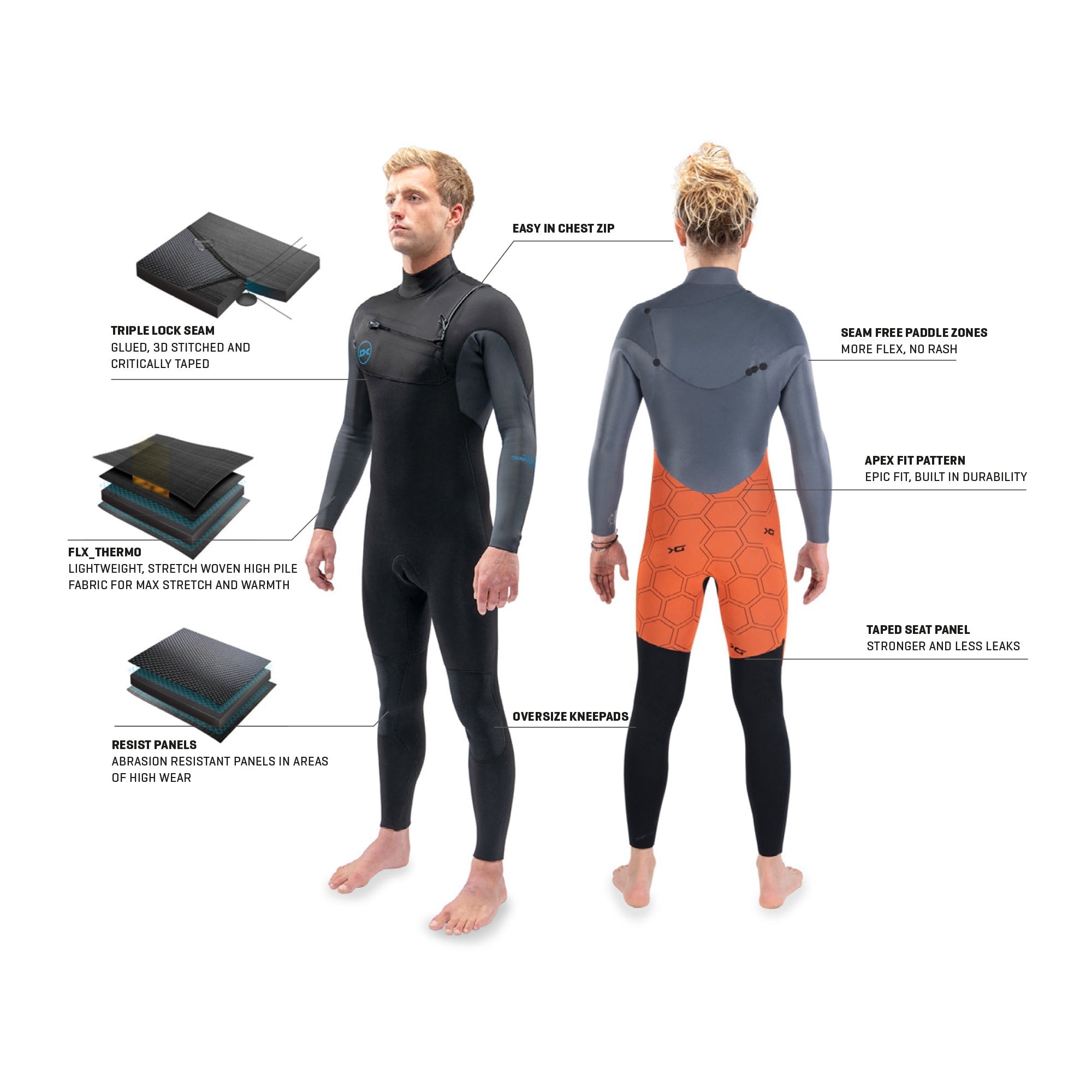 Dakine 2022 Mens QUANTUM Chest Zip 5/4/3