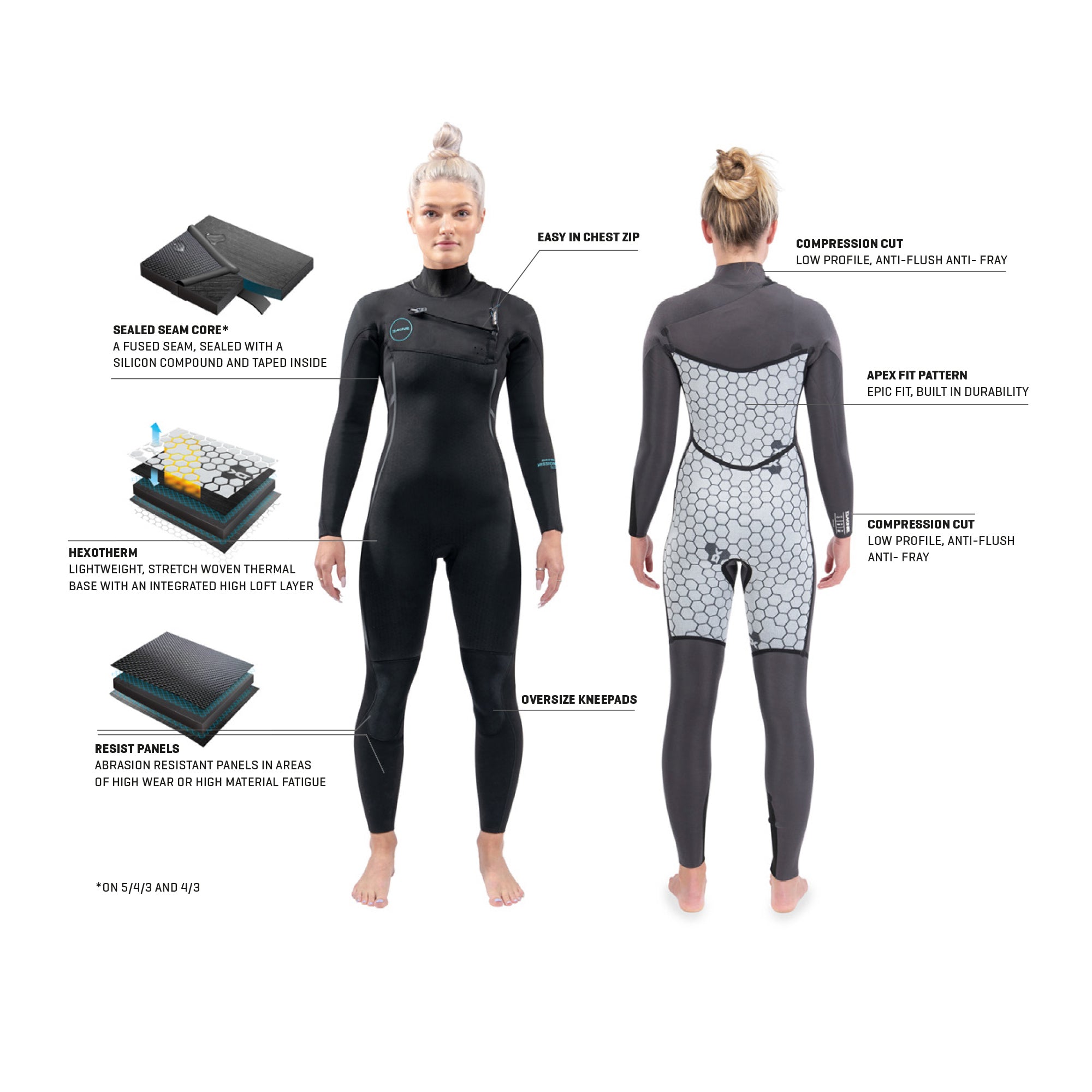 Dakine 2022 Womens MISSION Chest Zip 4/3mm