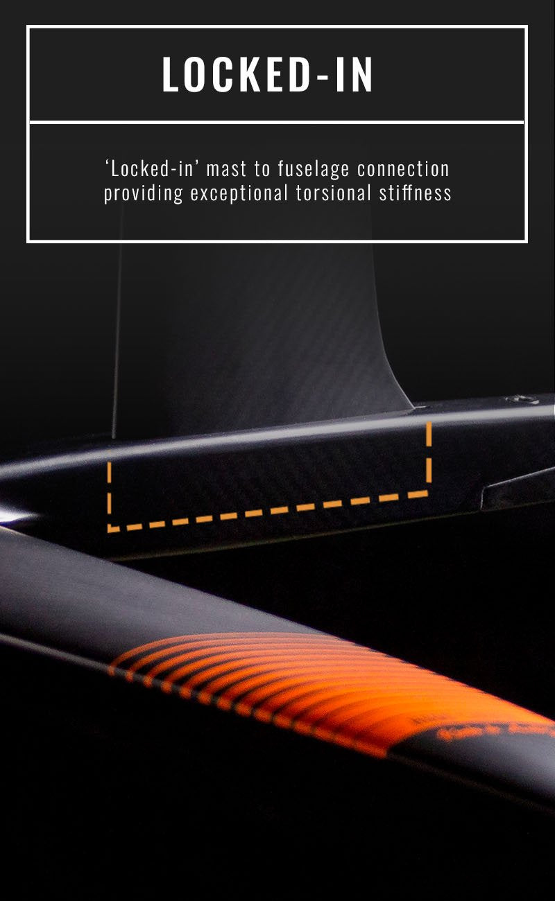 Cabrinha 2021 H SERIES Front Wings